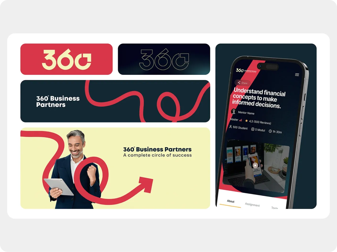 360 Business Partners — Educational and mentorship platform